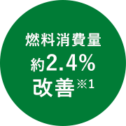 燃料消費量約2.4％改善※1