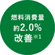 燃料消費量約2.0％改善※1