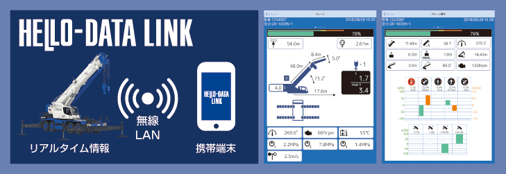 スマートフォン対応アプリ「HELLO-DATA LINK」