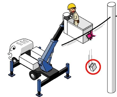 作業床より工具箱落下