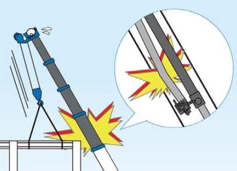 斜めづりによるブーム伸縮シリンダ損傷事故